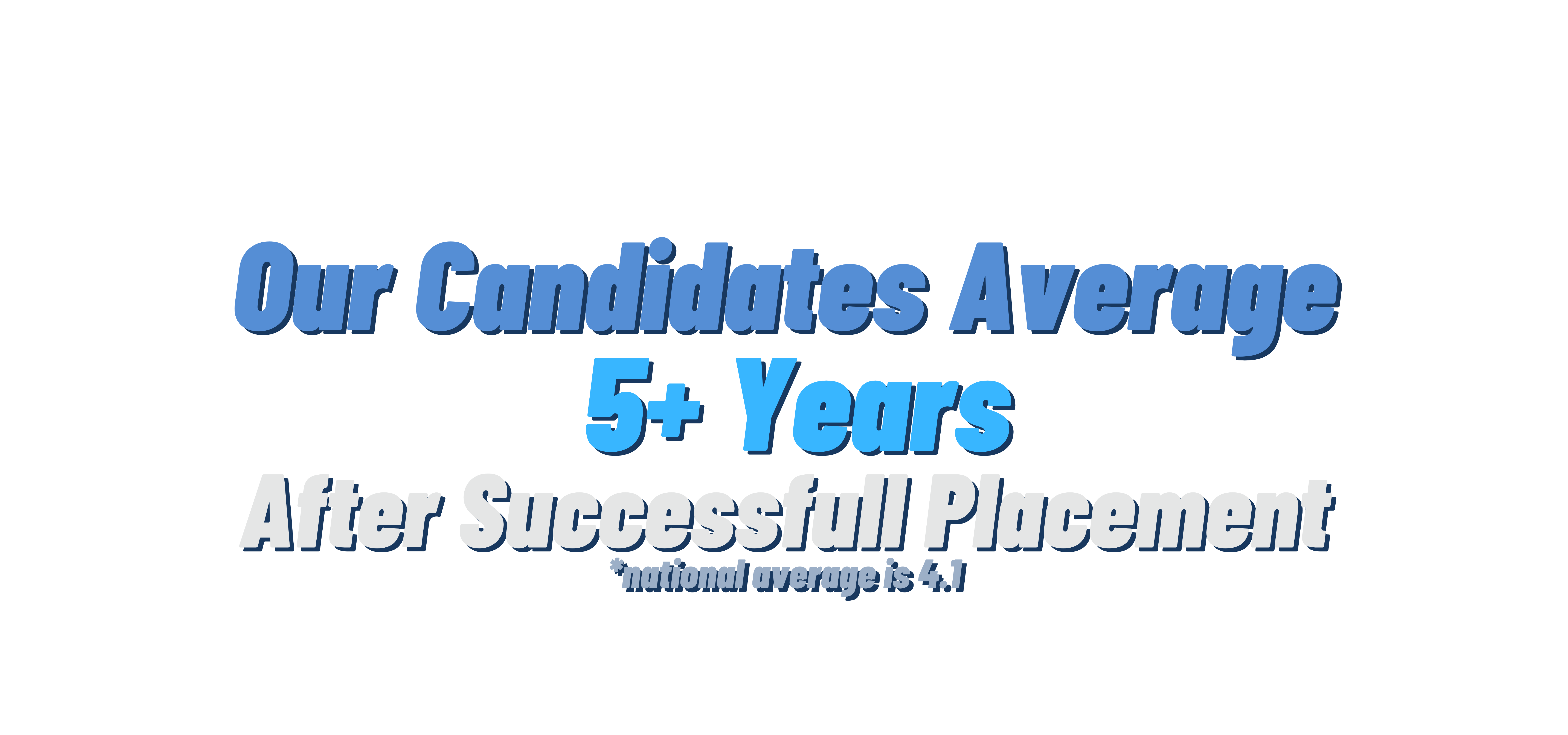 Pedagog Recruiting & Careers Candidate Average